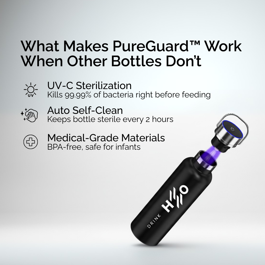 PureGuard™ Complete Starter Pack