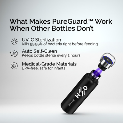 PureGuard™ Complete Starter Pack