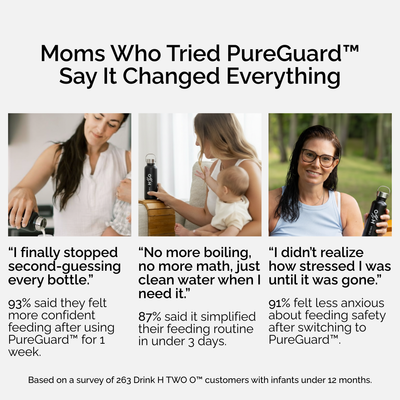 PureGuard™ Complete Starter Pack